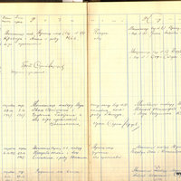 Page from baptism register