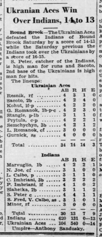 Ukranian [sic] Aces Win Over Indians, 14 to 13