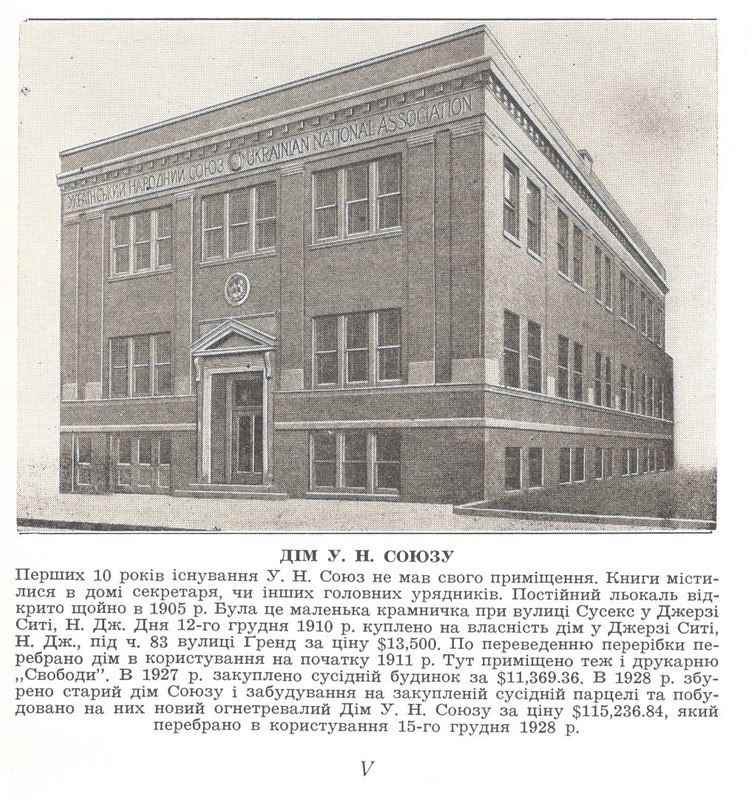 Caption translation: "For the first 10 years of its existence, the UNA did not have its own building. The books [administrative records] were housed in the home of the secretary or other officers. A permanent location was only established in 1905. This was a small store on Sussex Street in Jersey City, N. J. On December 12, 1910, a building was purchased in Jersey City at 83 Grand Street for $13,500. After completion of remodeling, the building was put into service in early 1911. The printing shop of 'Svoboda' was also housed here. In 1927, the neighboring building was purchased for $11,369.36. In 1928, the old UNA building and the building on the purchased neighboring parcel were demolished, and a new fire-resistant UNA building was built for $115,236.84, which went into service on December 15, 1928."